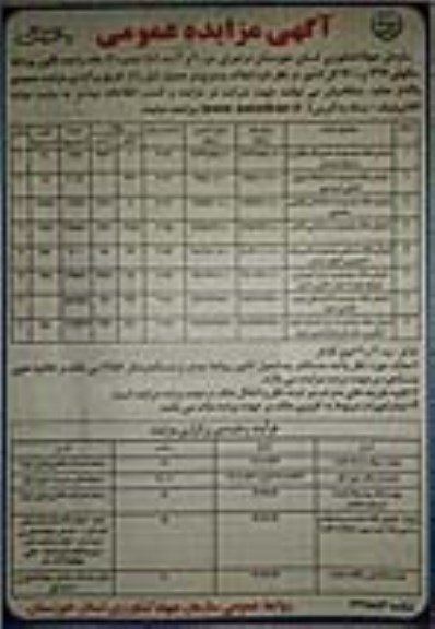 مزایده فروش املاک
