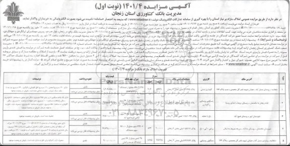 مزایده واگذاری املاک مازاد با کاربری گاوداری سنتی - مسکونی روستایی و گاوداری - باغ با حقابه - زراعی + آبی - باغ - مسکونی روستایی