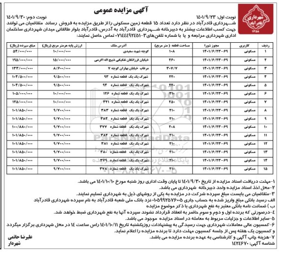 مزایده فروش تعداد 15 قطعه زمین مسکونی