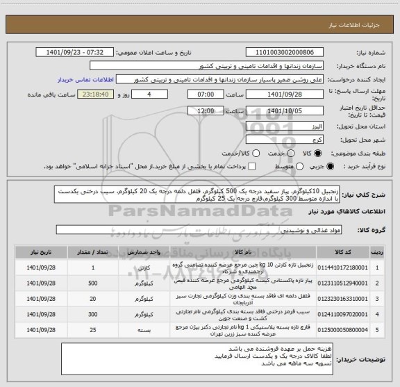 استعلام زنجبیل 10کیلوگرم، پیاز سفید درجه یک 500 کیلوگرم، فلفل دلمه درجه یک 20 کیلوگرم، سیب درختی یکدست با اندازه متوسط 300 کیلوگرم،قارچ درجه یک 25 کیلوگرم