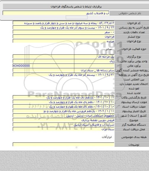 مزایده, فروش دوربین نقشه برداری