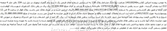 آگهی مزایده نیم دانگ مشاعاز پلاک 128