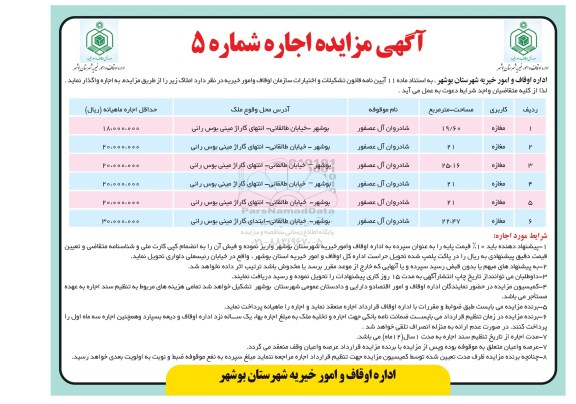 مزایده اجاره شش مغازه