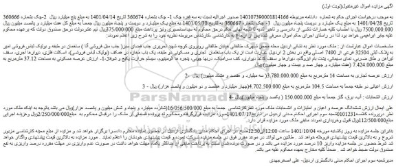 مزایده فروش ششدانگ عرصه و اعیان و امتیازات و انشعابات ملک 