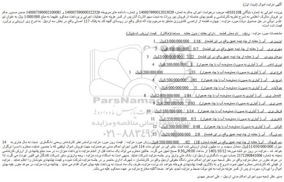 مزایده چهارده قطعه از اراضی کشاورزی 