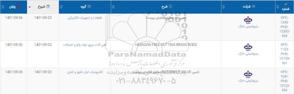 استعلام HEXAGON FREE CUTTING BRASS RODS