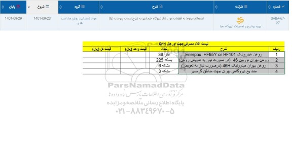 استعلام روغن هیدرولیک ENERPAC HF95Y OR HF101  ...
