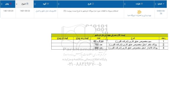 استعلام سیم مخصوص عایق کاری...