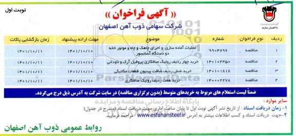 آگهی فراخوان عملیات آماده سازی و اجرای چاهک و...نوبت دوم