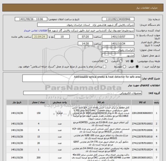 استعلام Addressable optical smoke & heat detector for safe area