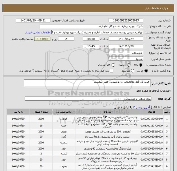 استعلام خرید 11 قلم موادغذایی و نوشیدنی طبق پیوست