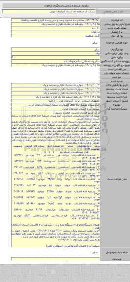 مناقصه, خرید پساب تصفیه خانه های فاضلاب در سطح استان آذربایجان غربی