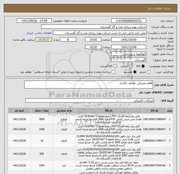 استعلام اقلام مصرفی حفاظت کاتدی