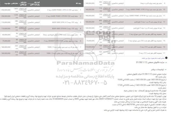 مزایده قالبهای صنعتی