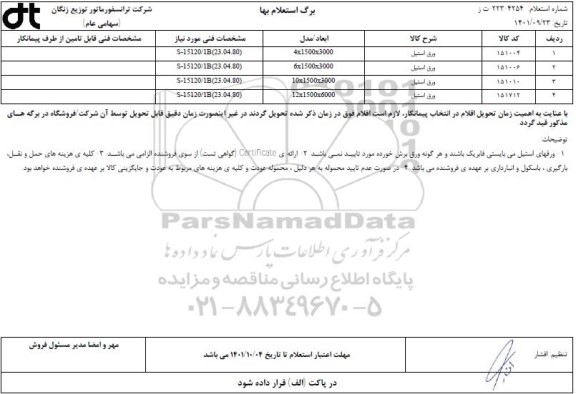 استعلام ورق استیل