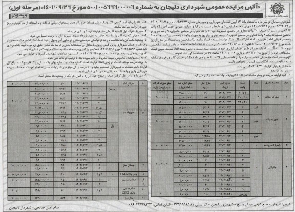 مزایده عمومی جهت اجاره ۳۴ واحد کارگاهی در شهر