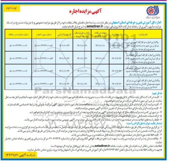 مزایده اجاره کارگاه آموزشی نوبت دوم 