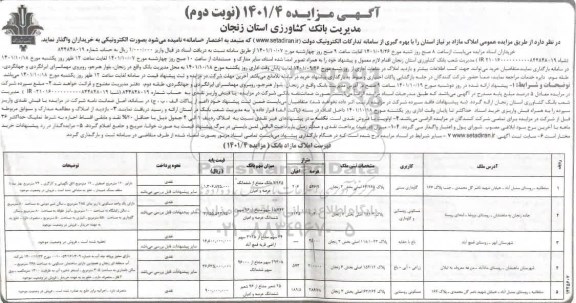 مزایده واگذاری املاک مازاد با کاربری گاوداری سنتی - مسکونی روستایی و گاوداری - باغ با حقابه - زراعی + آبی - باغ - مسکونی روستایی - نوبت دوم