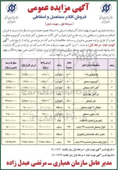 مزایده فروش اقلام مستعمل و اسقاطی ...