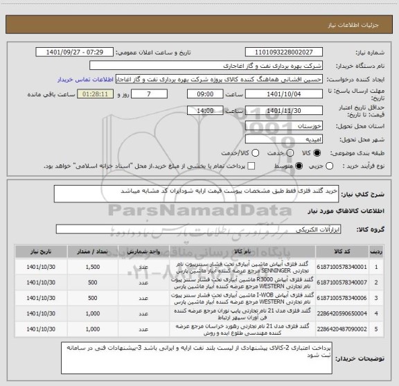 استعلام خرید گلند فلزی فقط طبق مشخصات پیوست قیمت ارایه شودایران کد مشابه میباشد