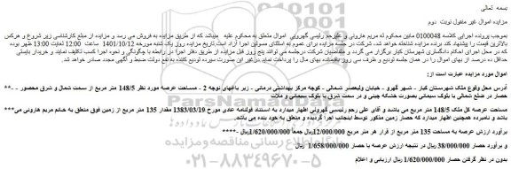 مزایده فروش ملک 