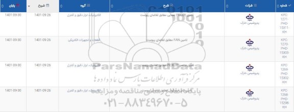 استعلام تامین PROBE ...
