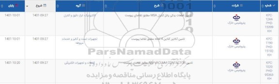 استعلام تامین قطعات یدکی پانل کنترل MSA...