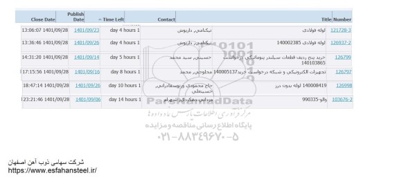 استعلام لوله فولادی ... 