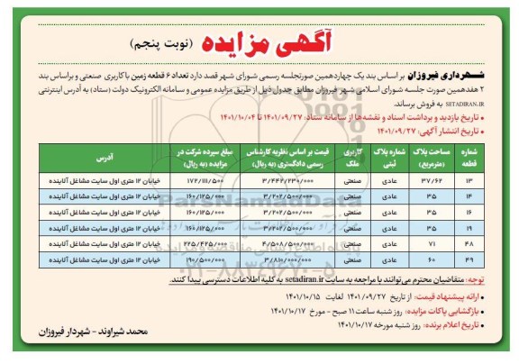 مزایده فروش تعداد 6 قطعه زمین با کاربری صنعتی 