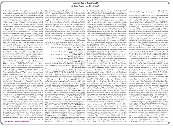 آگهی مزایده مقدار 16780855 سهم مشاع از 193271750 سهم ششدانگ ملک