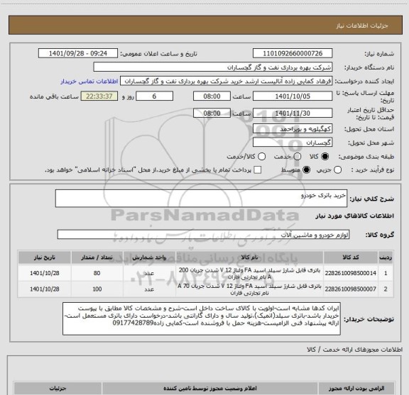 استعلام خرید باتری خودرو