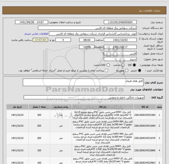 استعلام کابل های فرمان