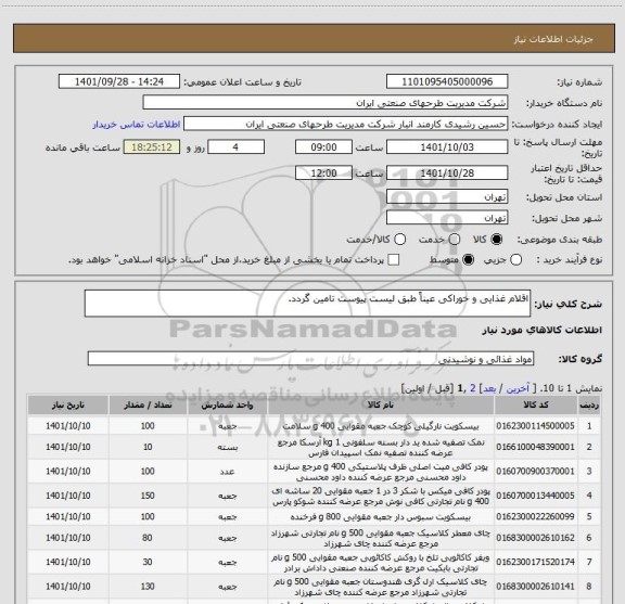 استعلام اقلام غذایی و خوراکی عیناً طبق لیست پیوست تامین گردد.