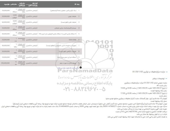 مزایده دیگ آبگرم یاکمن ...