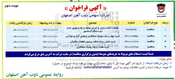 فراخوان عملیات آماده سازی و اجرای چاهک و...- نوبت دوم 
