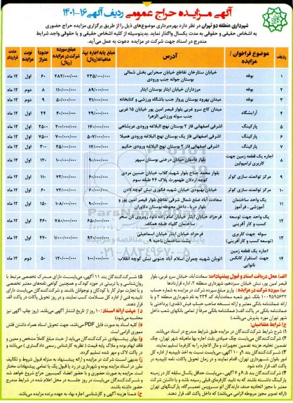 مزایده واگذاری املاک تجاری