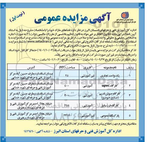 مزایده اجاره فضاهای مازاد