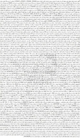 آگهی مزایده ششدانگ مقدار 10000 متر مربع (ده هزار مترمربع) ( قطعه C3 )مشاع از 13420 مترمربع و غیره ...