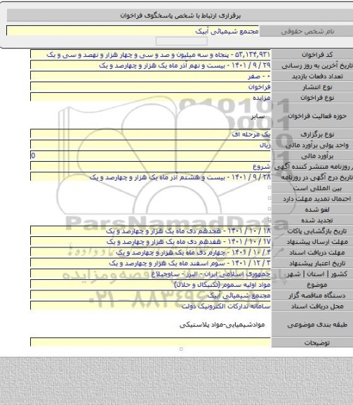 مزایده, مواد اولیه سموم (تکنیکال و حلال)