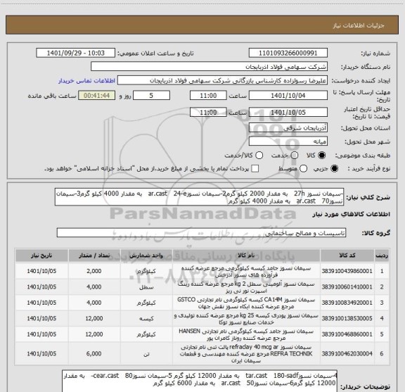 استعلام -سیمان نسوز 27h   به مقدار 2000 کیلو گرم2-سیمان نسوزar.cast   24-e   به مقدار 4000 کیلو گرم3-سیمان نسوزar.cast   70   به مقدار 4000 کیلو گرم