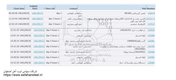 استعلام تعمیر گیربکس MG500...