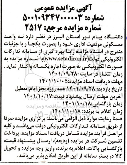 مزایده اجاره نه واحد مسکونی موقعیت اداری
