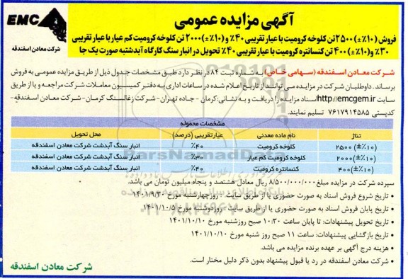 مزایده فروش (%10±) 2500 تن کلوخه کرومیت ...