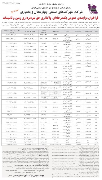 مزایده واگذاری حق بهره برداری زمین و تاسیسات 