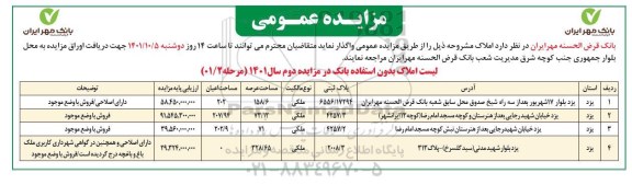 مزایده واگذاری چهار ملک