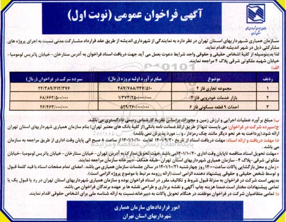 فراخوان اجرای پروژه های مشارکتی مجموعه تجاری ...