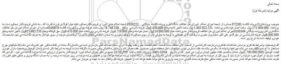 مزایده فروش خودرو