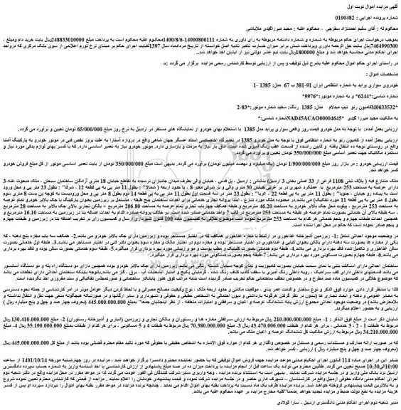 مزایده فروش خودروی سواری پراید 