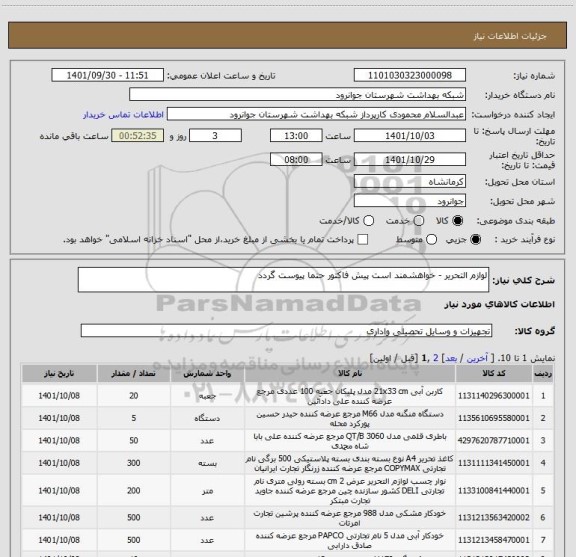 استعلام لوازم التحریر - خواهشمند است پیش فاکتور حتما پیوست گردد