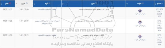 استعلام تامین خازن ... 